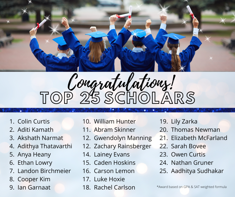 Top 25 Scholars